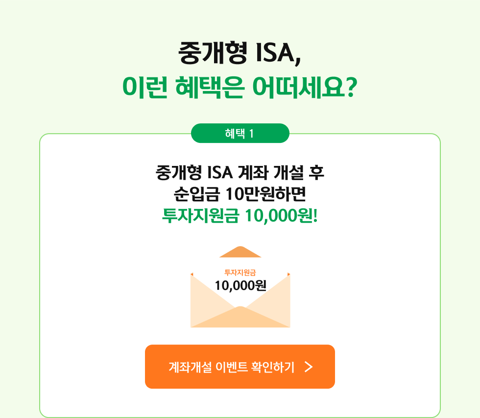 중개형 ISA, 이런 혜택은 어떠세요? 헤택1 중개형 ISA 계좌 개설 후 순입금 10만원하면 투자지원금 일만원!