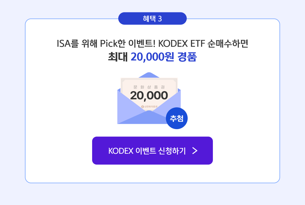 혜택3 ISA를 위해 픽한 이벤트! KODEX ETF 순매수하면 최대 이만원 경품