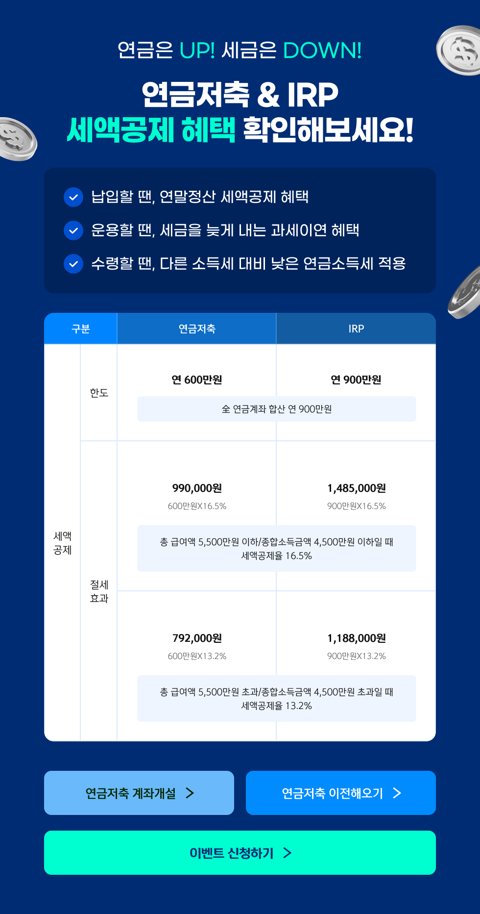 연금은 UP! 세금은 DOWN!