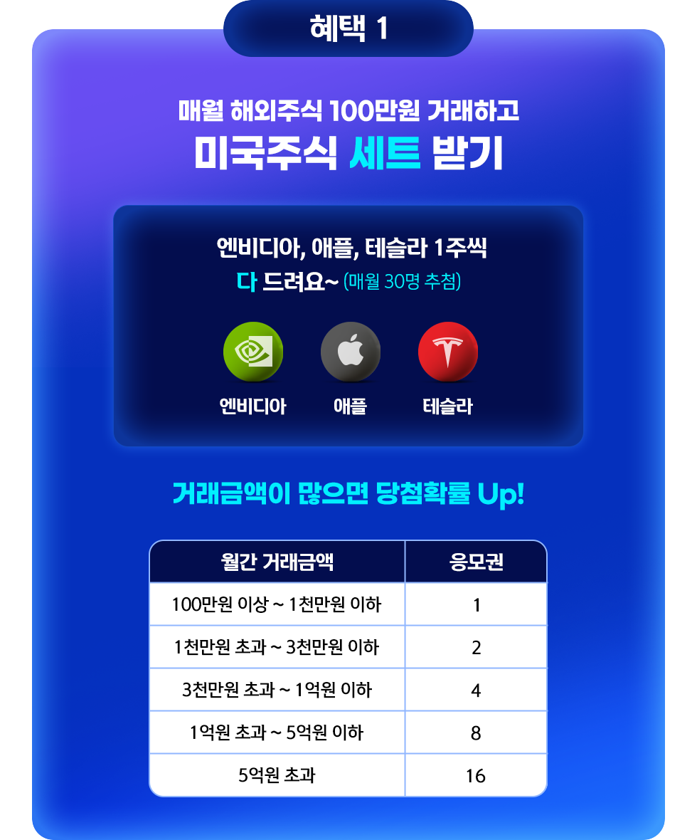 보너스1