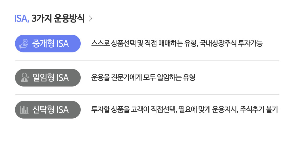 아래내용참조